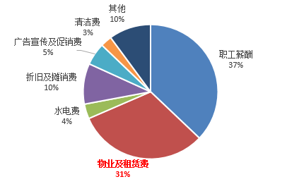 /uploads/image/2020/02/14/0214307.png /uploads/image/2020/02/14/0214307.png