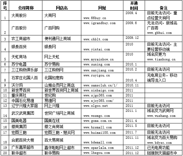 /uploads/image/2020/03/04/0304102.png 0304102.png