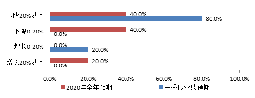 /uploads/image/2020/03/10/自助補.png 自助補.png