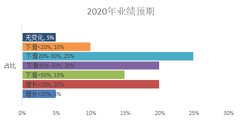 /uploads/image/2020/03/10/自助14.png 自助14.png