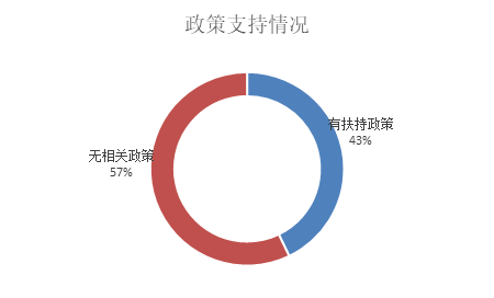 /uploads/image/2020/03/10/自助19.png 自助19.png