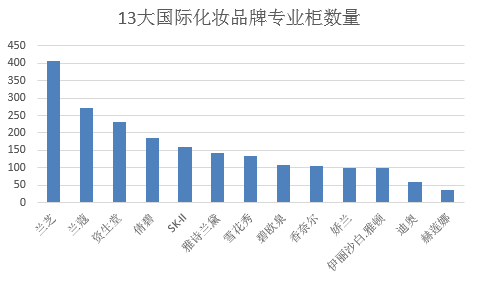 /uploads/image/2020/04/02/化1.png 化1.png