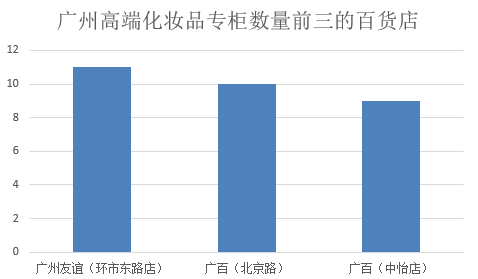 /uploads/image/2020/04/02/化7.png 化7.png