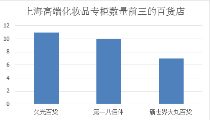 /uploads/image/2020/04/02/化上海.png 化上海.png