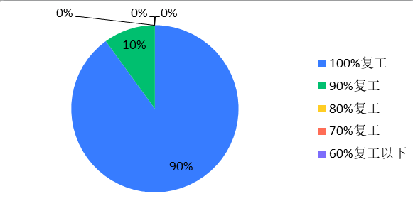 /uploads/image/2020/07/13/圖1.png 圖1.png