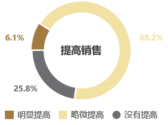 /uploads/image/2020/07/21/利15.png 利15.png