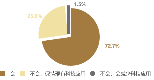 /uploads/image/2020/07/21/利16.png 利16.png