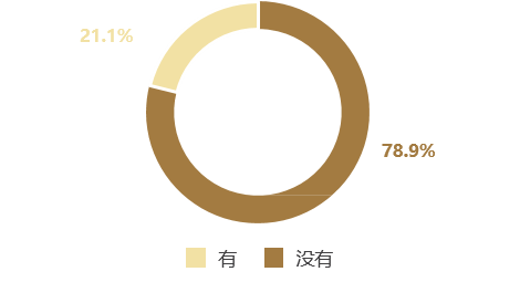 /uploads/image/2020/07/21/利6.png 利6.png