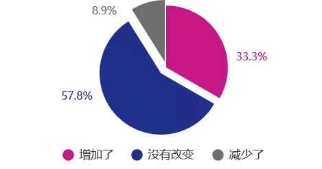 /uploads/image/2020/07/27/64.jpg 64.jpg