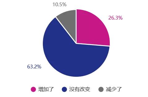 /uploads/image/2020/07/27/77.jpg 77.jpg