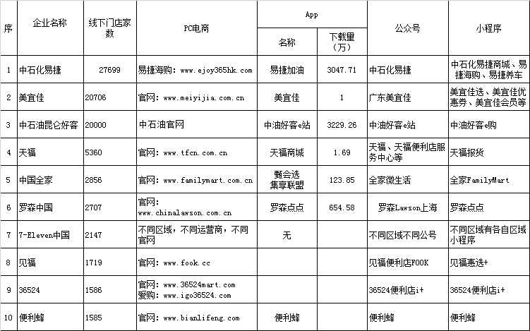 /uploads/image/2020/08/31/圖片表格.png 圖片表格.png