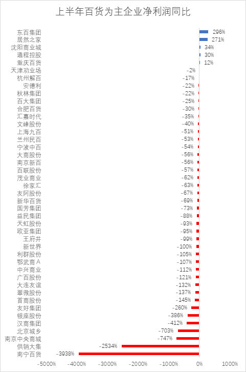 /uploads/image/2020/09/03/2表.png 2表.png