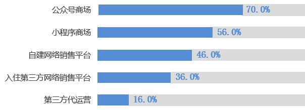 /uploads/image/2020/09/15/1003.png 1003.png