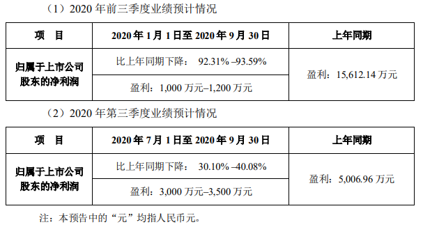 /uploads/image/2020/10/16/101.png 101.png