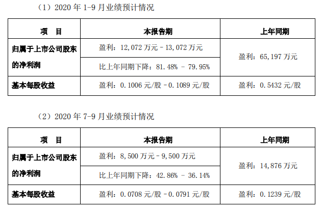 /uploads/image/2020/10/16/103.png 103.png