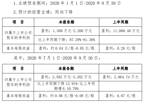 /uploads/image/2020/10/16/106.png 106.png