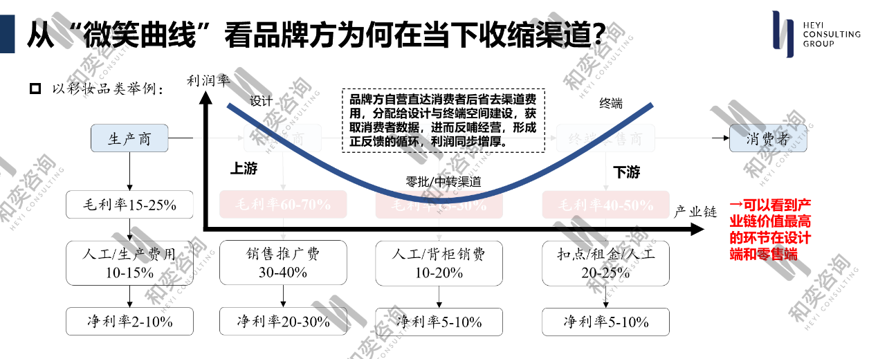 /uploads/image/2020/10/28/710.png 710.png