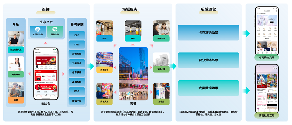 /uploads/image/2023/09/21/13.png 13.png