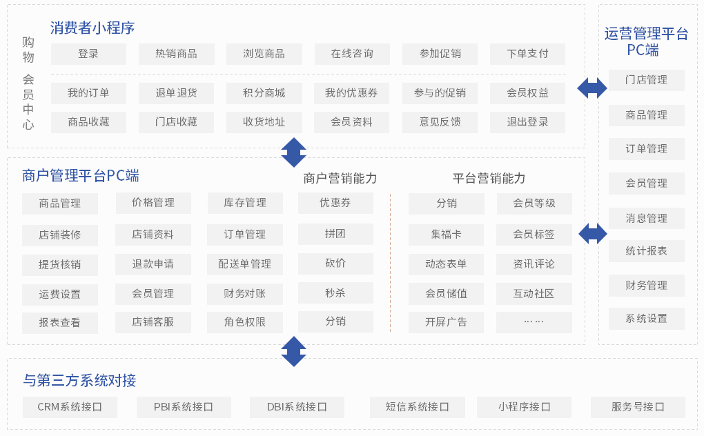 /uploads/image/2023/09/21/33.png 33.png